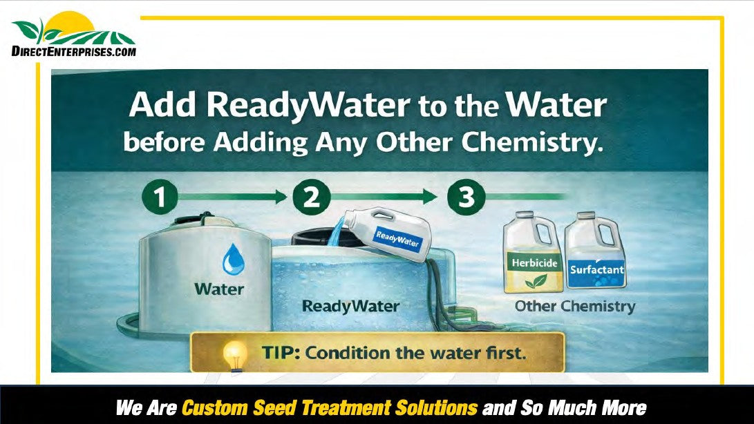 ReadyWater (1 G Jugs)