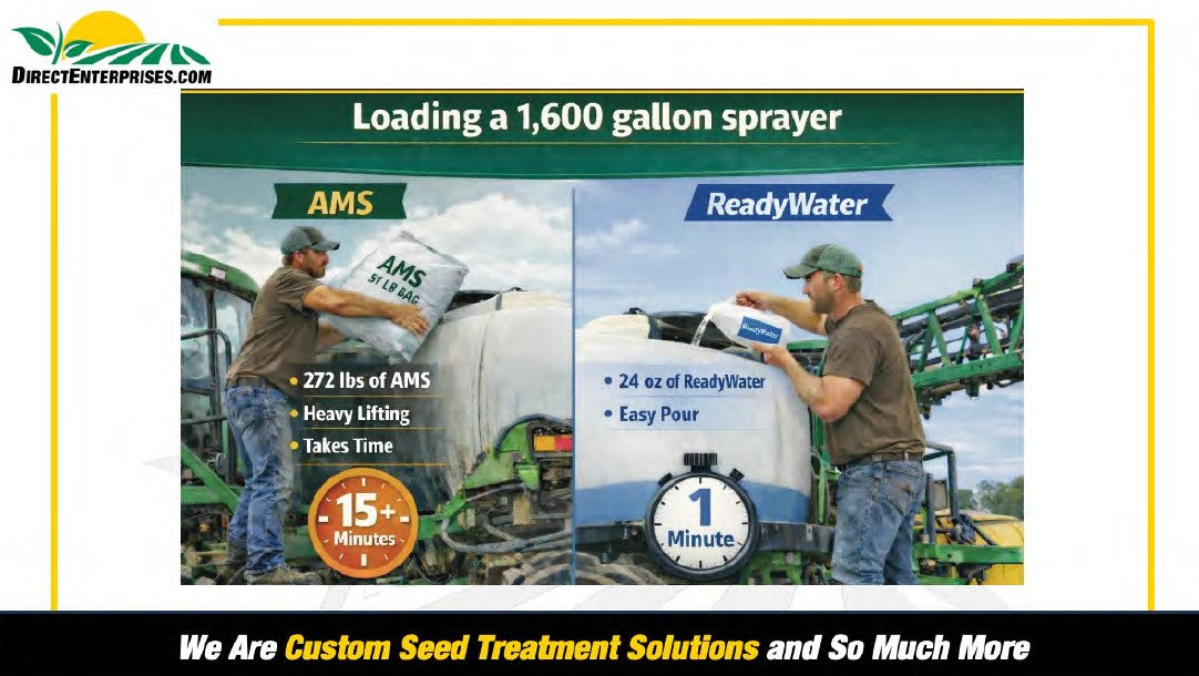 ReadyWater (1 G Jugs)